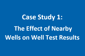 Effect of Nearby Wells on Well Test Results